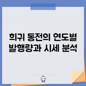 희귀 동전의 연도별 발행량과 시세 분석
