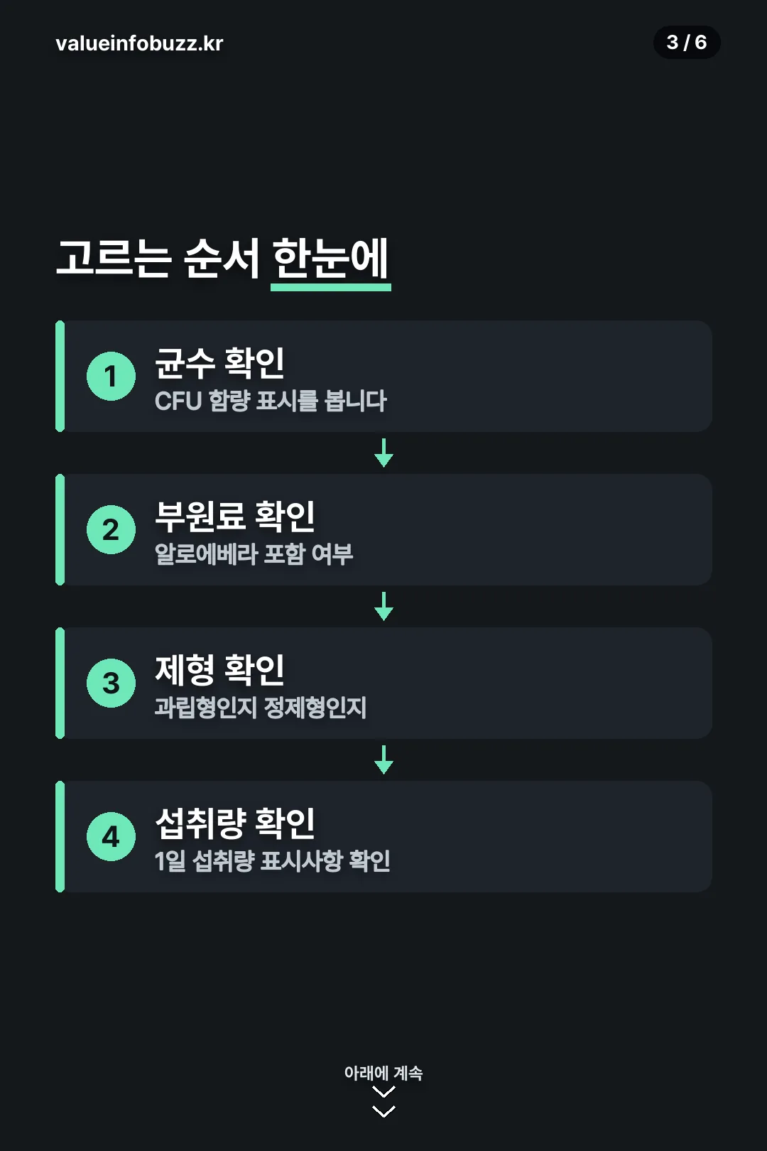 고르는 순서