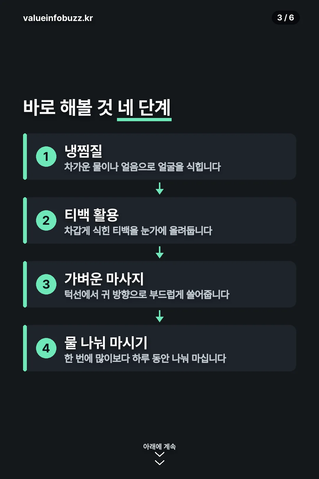 바로 해볼 관리법