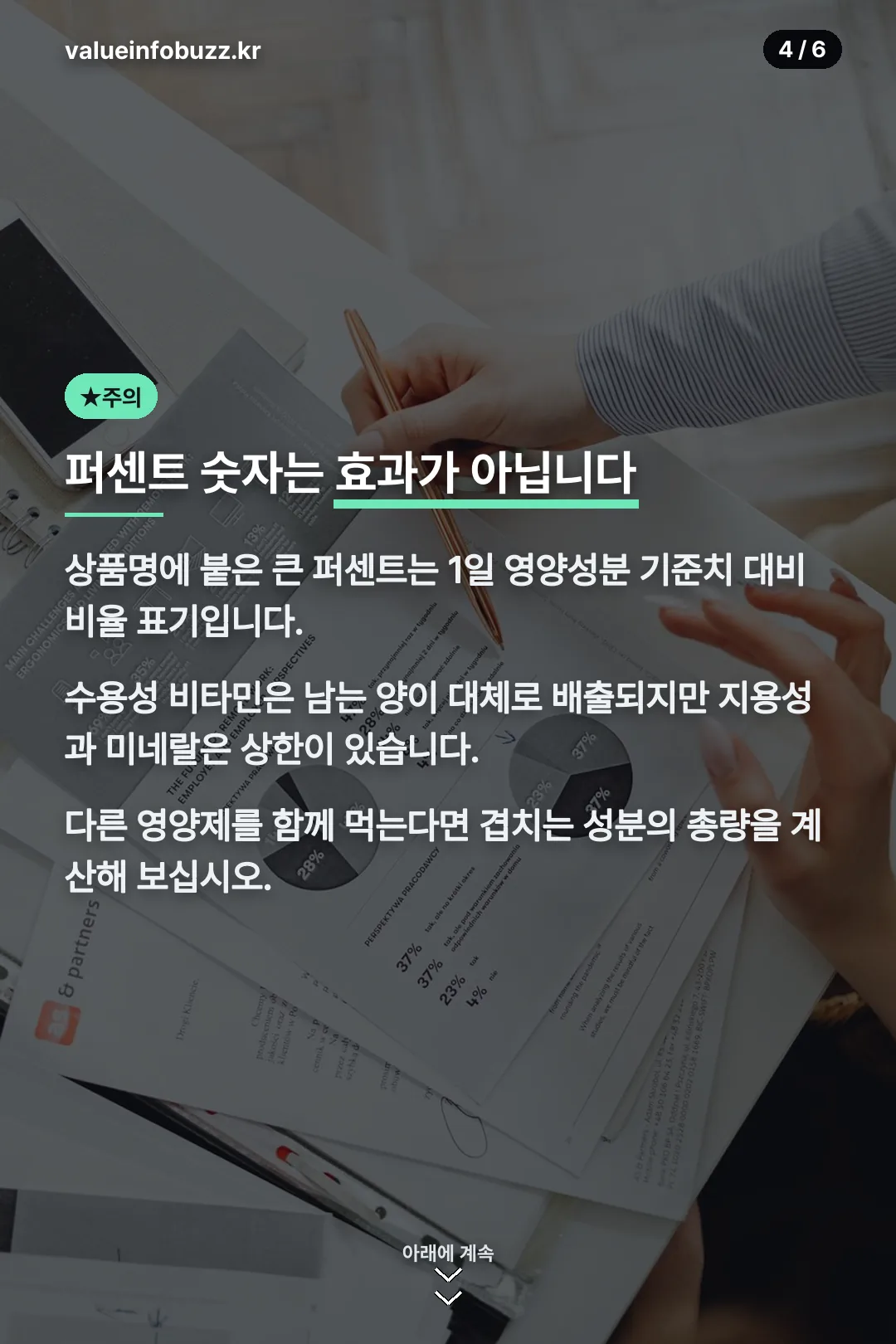 퍼센트 숫자 읽는 법