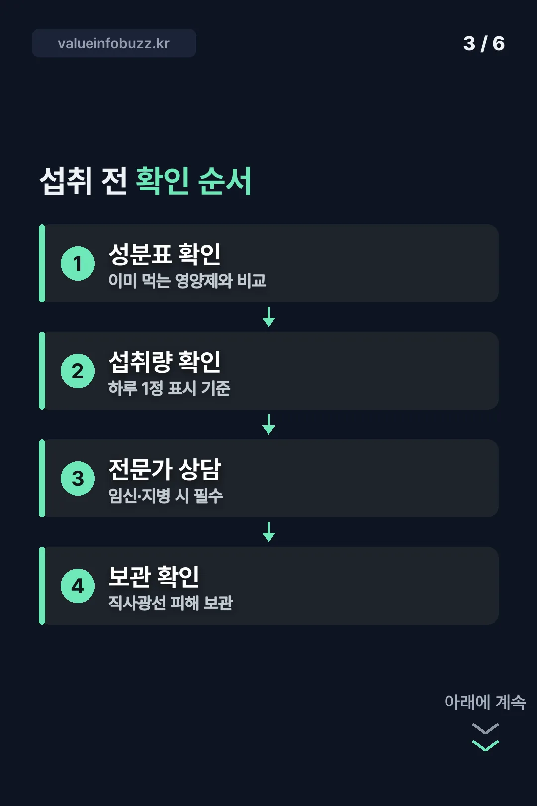 섭취 전 확인 순서