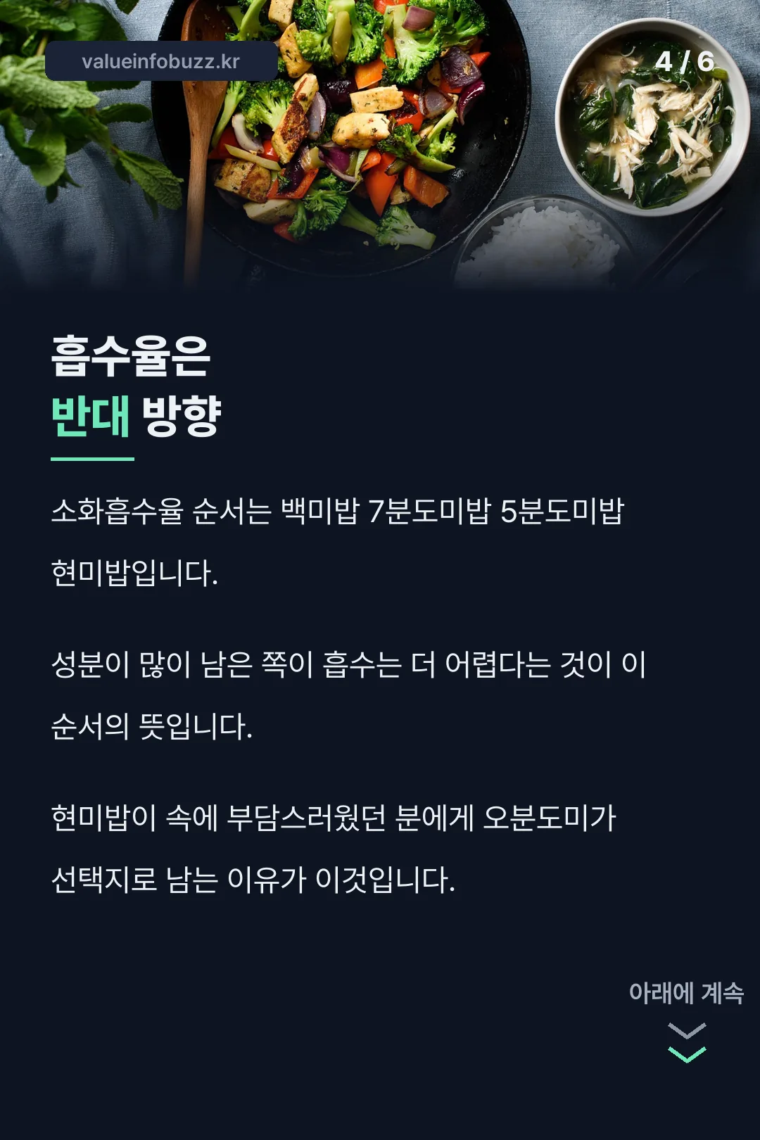 소화흡수율은 반대