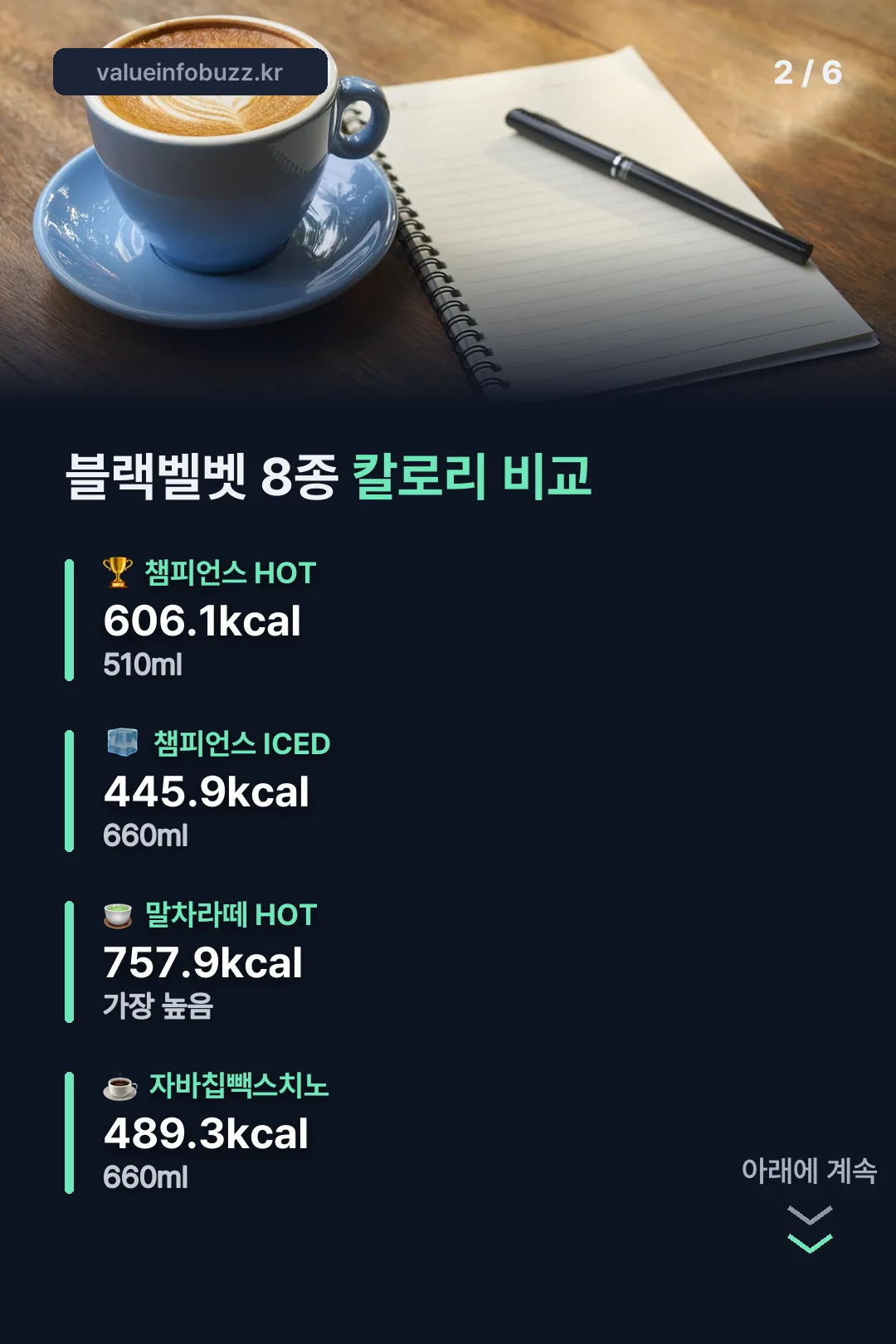 8종 칼로리 비교표