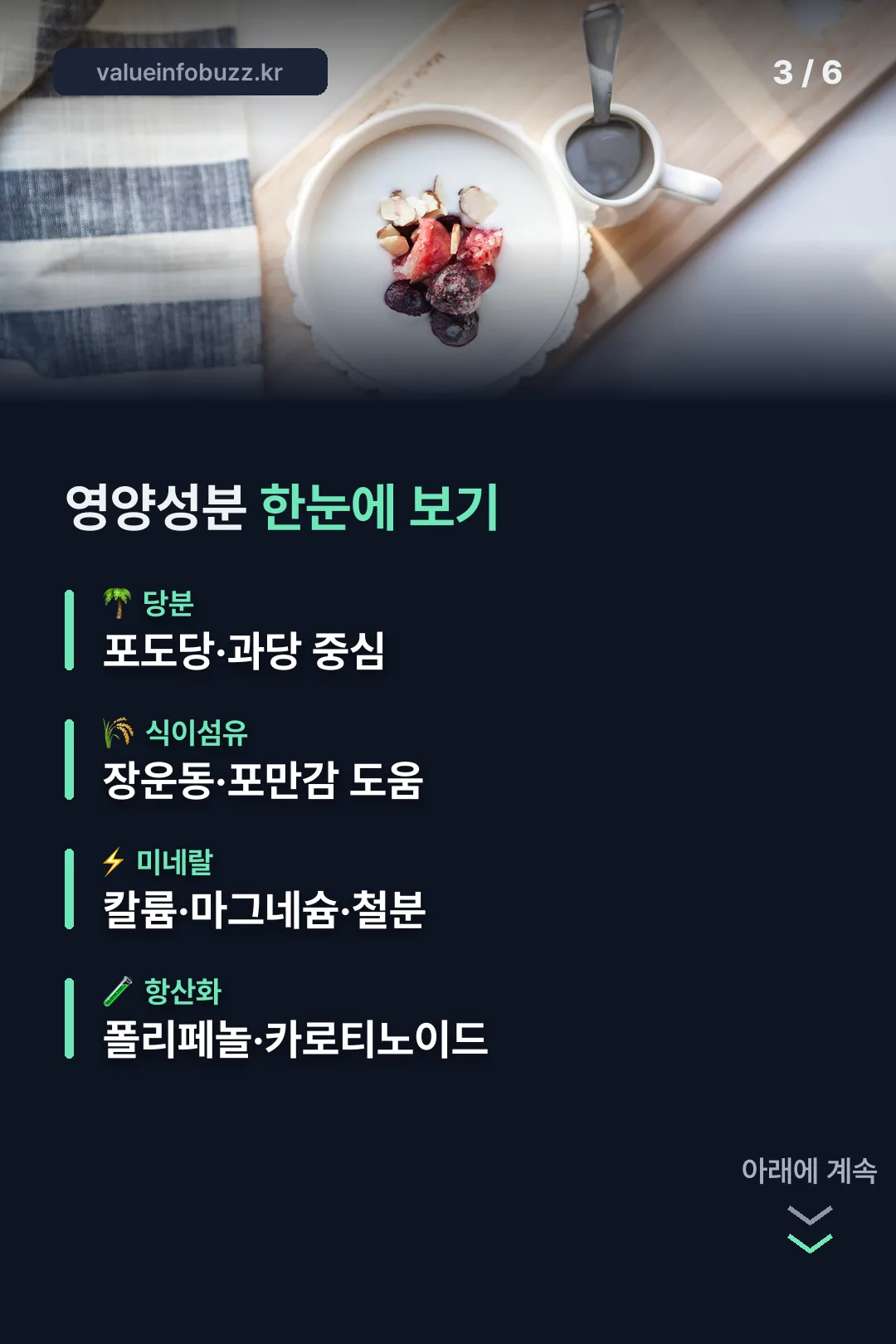 영양성분 한눈에 보기
