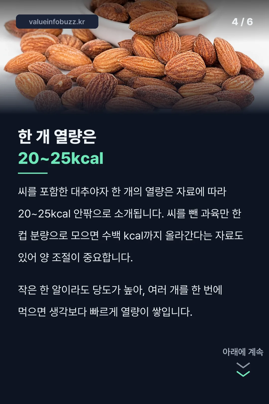 한 개 열량은 20~25kcal