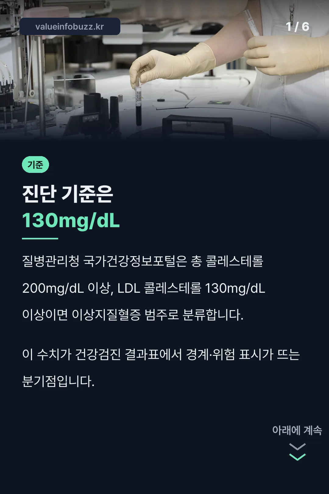 LDL 진단 기준 130