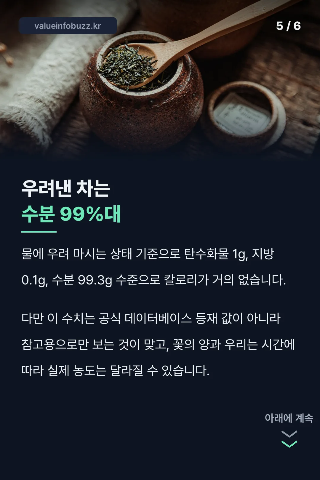 우려낸 차 영양성분