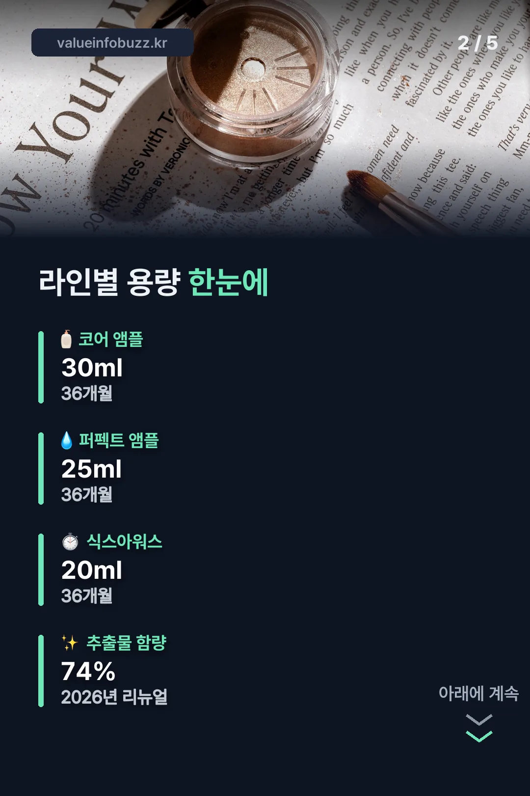 라인별 용량 정리