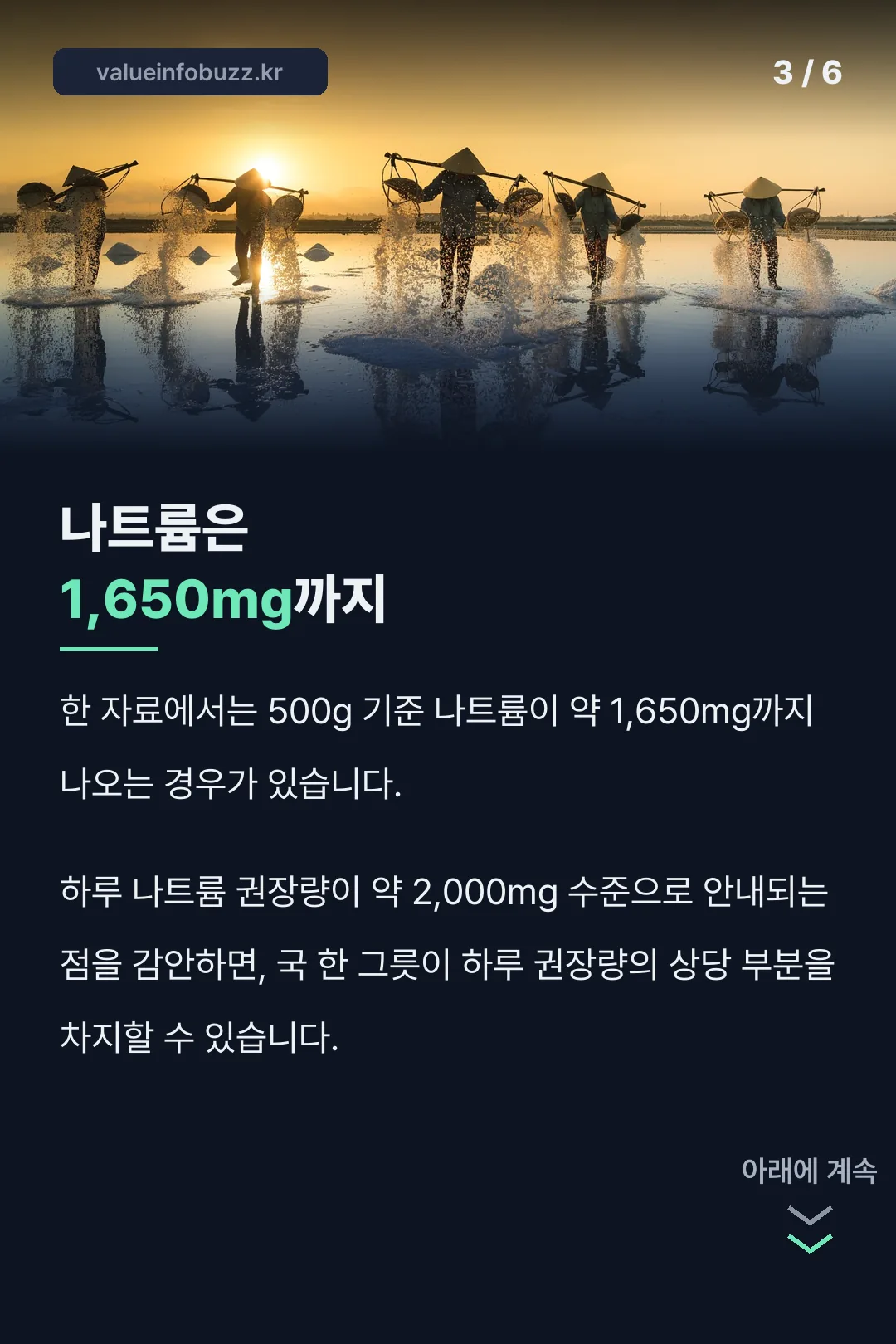 나트륨 1,650mg 수치