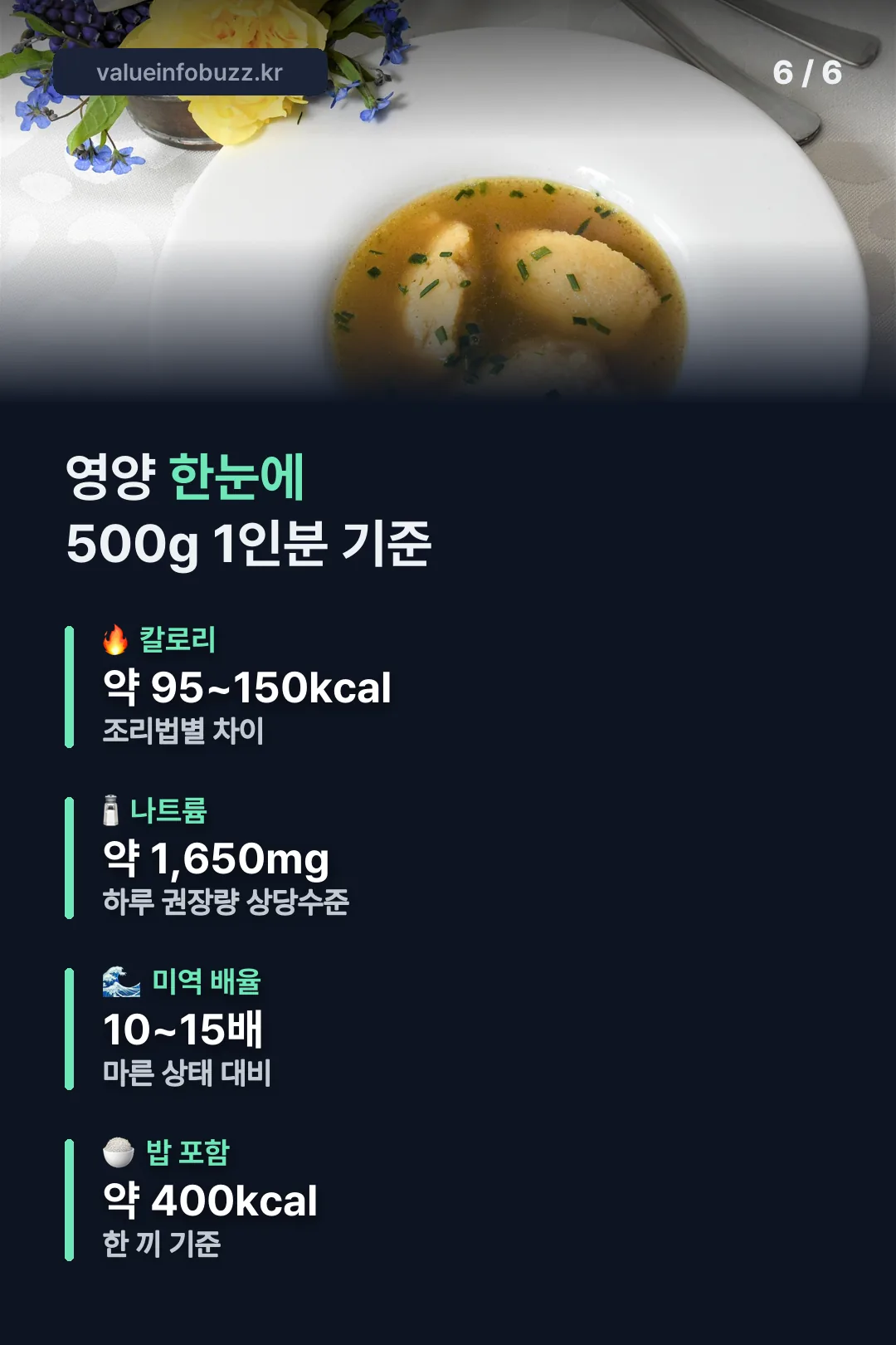 영양 한눈에 보기